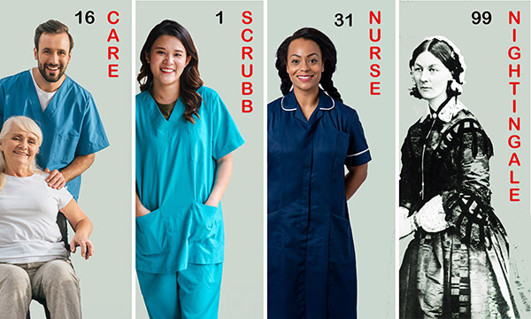 Nurse surname: healthcare workers with nursing names