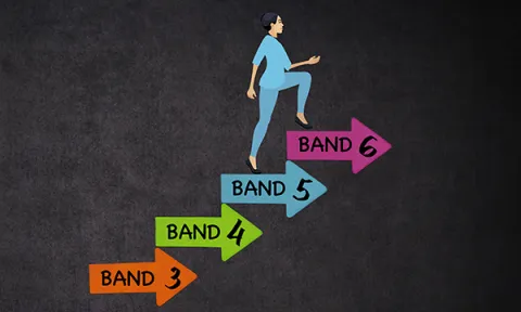 Nurse role upgrades: nurse illustrated climbing up the Agenda for Change bands, from 5 to 6
