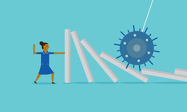 Leadership test