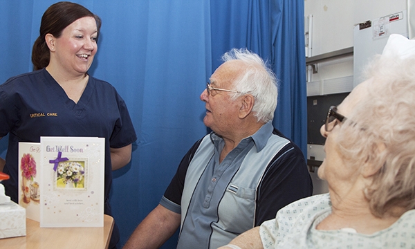 Intensive care unit